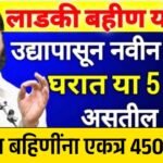 पोस्ट ऑफिस एफडी योजना 2026: ₹3 लाखांच्या गुंतवणुकीवर मिळवा ₹4 लाखांहून अधिक परतावा Post Office Yojana