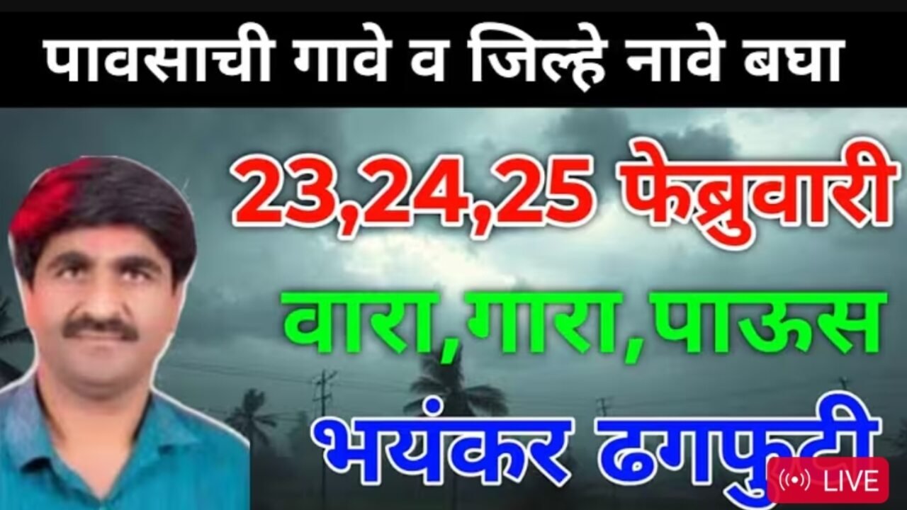 महाराष्ट्र हवामान अंदाज: आज ‘या’ जिल्ह्यात अतिवृष्टी होणार तर काही ठिकाणी ढगफुटी होणार; जिल्ह्याची यादी पहा Maharastra Havaman Andaj 2026
