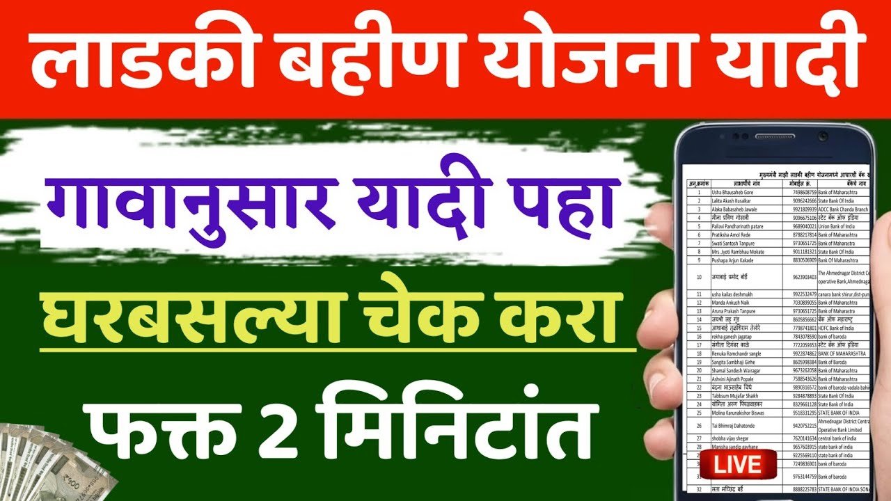 लाडकी बहीण योजना: ई-केवायसी (e-KYC) झालेल्या महिलांची यादी जाहीर; येथे पहा Ladki Bahin E-KYC List