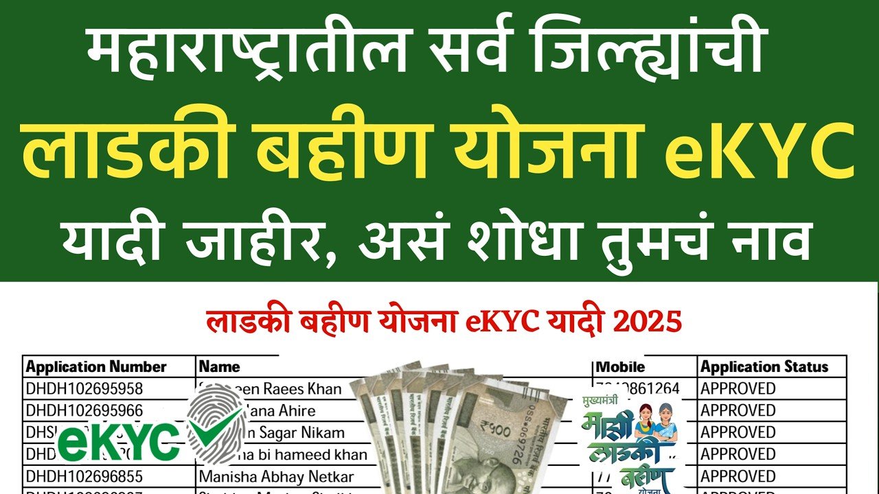 लाडकी बहीण योजना: लाभार्थी यादीतून ८६ लाख महिला बाद, नवीन यादी पहा Ladki Bahin Yojana E-KYC List 2026