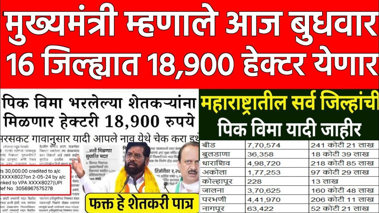 आनंदाची बातमी!! अखेर पीकविमा वाटप सुरू; तुम्हाला आला नसेल तर हे काम करा Pik Vima List 2026